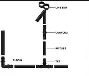 Conector de manguera de riego por goteo de PP negro, adaptador de tubería, accesorio para agricultura, granja, invernadero, césped, jardín, hogar. - Product Image 2