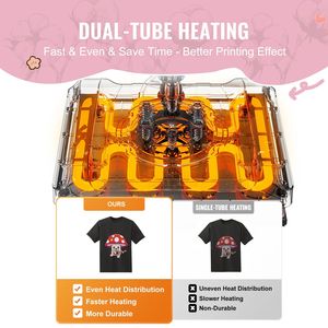 เครื่องกดความร้อนดิจิตอล 8 in 1 ขนาด 15 x 15 นิ้ว สำหรับแก้วน้ำขนาด 30 ออนซ์ แบบหมุนได้ 360 องศา สำหรับเสื้อยืด ประเภทสินค้าดิจิตอล - Product Image 5