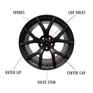 Rines de Acero para Remolque de 11-17 Pulgadas de Calidad Premium, Venta al por Mayor, Compre Ahora, Entrega Rápida, Construcción Resistente y Duradera, Perfectos - Product Image 4