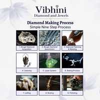 Diamante suelto de corte brillante redondo para la fabricación de joyas