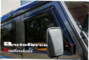 แผ่นบังแดดหน้าต่างรถยนต์สำหรับ Defender 90 110 83~06 - Product Image 2