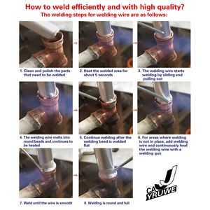 Filo per Saldatura a Bassa Temperatura Facile da Usare per Riparazioni Domestiche di Alluminio/Rame/Ferro/Acciaio, Eccellente Fluidità per Saldature Comode - Product Image 4