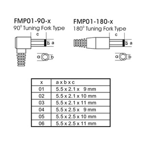 อะแดปเตอร์ทางการแพทย์ 15W DC 13V 1.15A 2xMOPP ปลั๊กแบบ US ติดผนัง พร้อมสายเคเบิลวัสดุ PC ยาว 1.5 ม. - Product Image 3