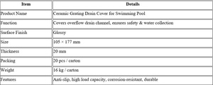CTS-Encaustic Cement <b>Tile</b> Made Vietnam Swimming Pool Ceramic Grating Drain <b>Cover</b> for Supermarket Hotel Use 87105 177 20 - Product Image 6