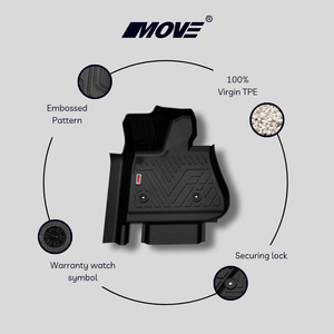 Alfombrillas de coche de TPE personalizadas OEM para VinFast VF6 2023 +, resistentes, inodoras, de alta calidad, antideslizantes para todo tipo de clima - Product Image 5