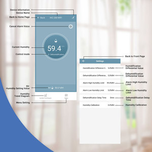 <span class=keywords><strong>INKBIRD</strong></span> <span class=keywords><strong>IHC</strong></span>-<span class=keywords><strong>200</strong></span>-WIFI Contrôleur d'humidité facile à utiliser avec application WIFI gratuite - Product Image 4