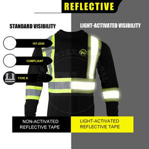 เสื้อเชิ้ตนิรภัยสะท้อนแสง FR คุณภาพสูง ขายดีที่สุด ผลิตจากโรงงาน MOQ ต่ำ มาตรฐาน ANSI Class 1 กันน้ำ พร้อมโลโก้สำหรับขาย - Product Image 2