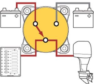 Interrupteur et prise électrique 9001e avec télécommande, bouton de sélection pour produits électriques, interrupteur sélecteur <span class=keywords><strong>Glock</strong></span> - Product Image 4