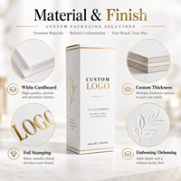 Boîte d'emballage de parfum en carton blanc avec logo personnalisé, carton pliable cosmétique imprimé OEM avec estampage à chaud et gaufrage