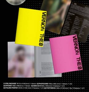 SEVENTEEN V8 1er Mini Álbum [V8] (Versión Compacta) Llavero K-Pop Música CD Papel Plástico Idioma Coreano Todas las Edades - Product Image 3