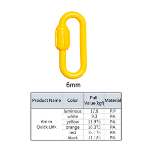 ตัวล็อกแบบหมุนเร็วหลายช่องขนาด6มม. ล็อกเกอร์แบบสกรูรูปวงรีทำในไต้หวัน - Product Image 3