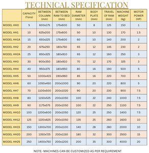 Prensa Hidráulica Eléctrica Tipo H de 5 Toneladas (HydrauMatic / MODELO HH-0) - Product Image 3