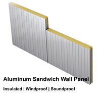 Panneau mural extérieur moderne en aluminium revêtu de PVDF, insonorisant, isolant thermique, résistant à l'eau, pour parc