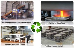 Four rotatif de recyclage du plomb issu de la combustion du carburant, capacité de 3 tonnes par lot, haute efficacité, système industriel économique - Product Image 6