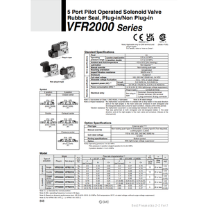 Pièces pneumatiques VFR2110-1DZ d'électrovanne pneumatique SMC - Product Image 2