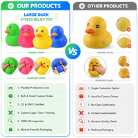 Bestseller transfrontalier : Canard en pâte à sucre géant, canard anti-stress en TPR de grande taille, jouet de décompression souple en silicone, motif dessin animé