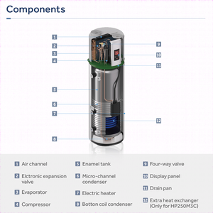 Bomba de calor Haier todo <span class=keywords><strong>en</strong></span> uno agua caliente doméstica aire agua R134a DC inversor 200L-300L tanque caldera eléctrica PARA USO HOTELERO - Product Image 5