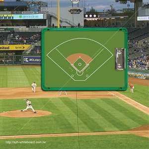 Portapapeles Magnético para Entrenadores con Impresión a Todo Color del Campo Deportivo y Superficie de Borrado en Seco - Product Image 6