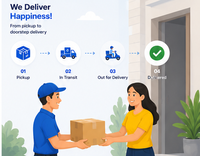 Aplicación Móvil Moderna para Entrega de Mensajería, Seguimiento en Tiempo Real, Gestión de Conductores, Android, Linux, MAC, Multi-idioma, Profesional