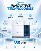 Système HVAC à débit de réfrigérant variable Midea série V8 pour hôtels, bureaux et centres commerciaux