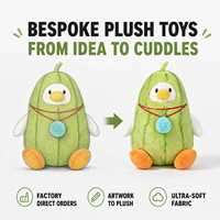 Fabricant de Peluches Personnalisées OEM ODM : Transformez vos Dessins 2D en Animaux en Peluche 3D Réalistes – Usine Spécialisée en Peluches Douces