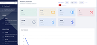 Software DE SISTEMA DE GESTIÓN e-learning con personalizaciones e integraciones disponibles a un precio asequible