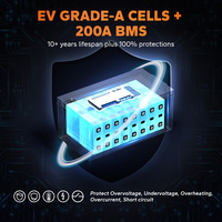 Batería LiFePO4 de ciclo profundo de 24V 200Ah, grupo 8D, para almacenamiento de energía doméstico, marina, RV y respaldo solar. Disponible en EE. UU. y la UE.