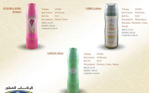สเปรย์ฉีดผิวกายอัล รีฮับ 200 มล. ขายส่ง - Product Image 3