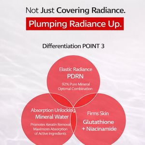 มิเนอรัล พีดีอาร์เอ็น 52000 ครีมเรเดียนซ์ กลูตาไธโอน ไนอะซินาไมด์ บำรุงผิวกระจ่างใส กระชับผิว ชุ่มชื้น ปกป้องผิว - Product Image 2