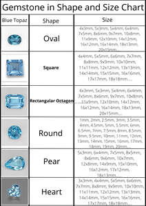 Forme carrée coupe à facettes 100% naturel Londres bleu topaze pierre précieuse en vrac bijoux à bricoler soi-même faisant des accessoires certifié bleu topaze pierre - Product Image 3