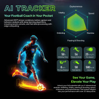 Kit d'analyse de football par l'IA |   Suivi intelligent des chaussures pour des informations en temps réel