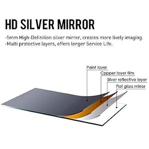 Round HD Silver Handmade Contemporary Wall <b>Mirror</b> Modern Decorative Bathroom Bedroom Living Room Vanity <b>Mirror</b> From REHMAN CRAFT - Product Image 3