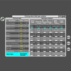 Sistema de Entrenamiento y Análisis de Lanzamiento de Béisbol - Product Image 6