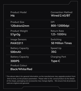 Smailwolf M6 Tri-Mode draadloze gamingmuis Lichtgewicht PAW3311 met digitale RGB-batterijlader - Product Image 6