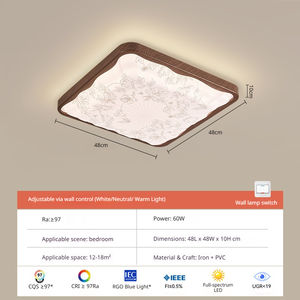 160W LED吸顶灯 Ra97 全光谱宽光束角效果表面安装灯 880mm 方形灯，适合现代大空间使用 - Product Image 6