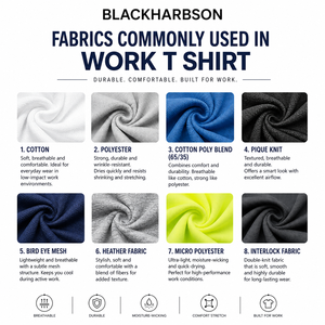 เสื้อยืดทำงานผ้าแคนวาสผสมฝ้าย/ใยไผ่ พรีเมียม 220 GSM ป้องกันรังสียูวี แห้งเร็ว ระบายอากาศดี สีน้ำเงิน สะท้อนแสงเพื่อความปลอดภัย พร้อมสกรีนโลโก้ตามสั่ง - Product Image 2