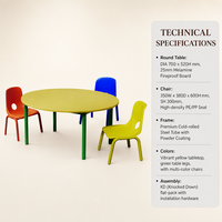 Ensemble table et chaises pour salle de classe préscolaire avec sièges en plastique PE écologique pour la fourniture de projets institutionnels en crèches