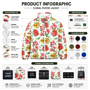เสื้อแจ็คเก็ตพัฟเฟอร์พิมพ์ลายดอกไม้คุณภาพสูงจาก Cosh International สำหรับทุกเพศ เหมาะสำหรับฤดูหนาว กันลม สีสันสดใส - Product Image 5