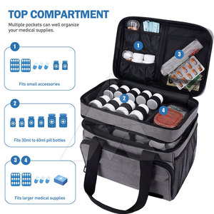Premium Quality Wholesale <b>Medical</b> <b>Bags</b> 2026 Bulk Quantity <b>Medical</b> <b>Bags</b> Cheap Price <b>Medical</b> <b>Bags</b> - Product Image 2