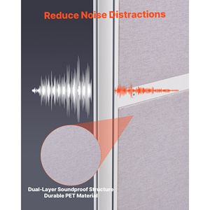 Confezione da 2 Divisori per Ufficio 183x122 cm, Pareti Divisorie Ignifughe in PET per Postazioni di Lavoro, Coperture per Prese Elettriche - Product Image 5