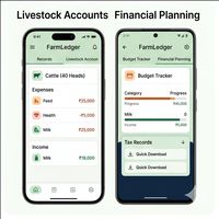 Aplicación Móvil Híbrida RoyalCraft Enterprise Farm Accounting Weather Alerts para IOS/Android/Linux/Mac/ (Stock)-Programación