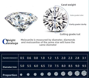 Bague en argent sterling avec diamant rond brillant de 10 carats cultivé en laboratoire, couleur G, pour bijoux de fiançailles pour femmes - Product Image 6