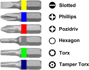 Juego de 32 Puntas con Anillo de Color de 1/4" x 25 mm de Taiwán - Product Image 4