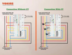 YOKINS Y4-Hz Compteur de fréquence numérique True RMS AC 30-400Hz 15-600VAC 96x48mm - Product Image 4