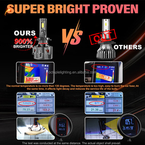 Đèn pha ô tô <span class=keywords><strong>LED</strong></span> công suất cao OCTUPLE Factory 360W 36000LM H4 H7 H11, hệ thống chiếu sáng tự động, đèn pha <span class=keywords><strong>LED</strong></span> cho E90 F30 E60 F10 E92 - Product Image 3