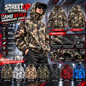 Wholesale Custom Logo <b>Men's</b> Stylish Rain <b>jacket</b> for <b>men</b> Polyester Outdoor Waterproof Coat with Reflective Stripe Winter Season - Product Image 5