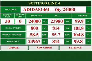 Plateforme de surveillance et d'optimisation de la productivité industrielle |   Système de surveillance de la productivité LEAN ERP – Disponible en version OEM - Product Image 4