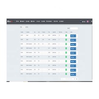 Software Superior de Gestión de restaurantes POS de punto de venta que le permite administrar su negocio sin problemas