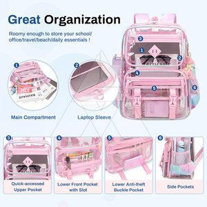 Customized Logo High Quality Pvc <b>Backpacks</b> <b>Waterproof</b> Pvc <b>Backpacks</b> Online Sale Pvc <b>Backpacks</b> - Product Image 2