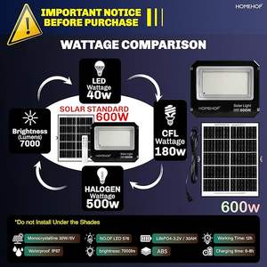 Lámpara Solar para Exteriores Homehop de 600W, LED, Impermeable, Automática, Inalámbrica, para Jardín, Balcón, Patio y Camino - Product Image 3